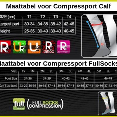 Compressport maattabel - RS-sportswear